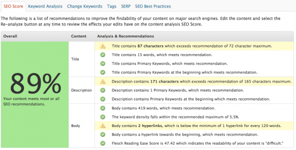 Scribe SEO Score tab